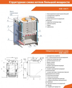 Напольный газовый котел отопления КОВ-150СТ1 Сигнал, серия "Стандарт" (до 1500 кв.м) Керчь